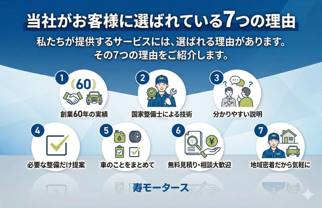 寿モータースが選ばれる理由